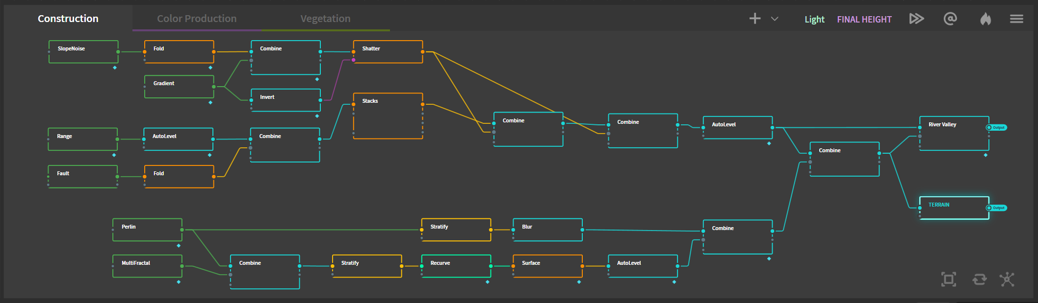 What's new in Gaea 1.2?