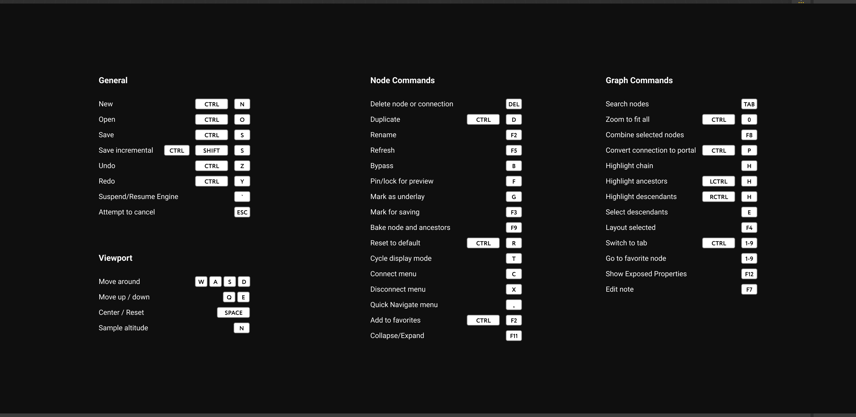 Gaea 1.3 now available